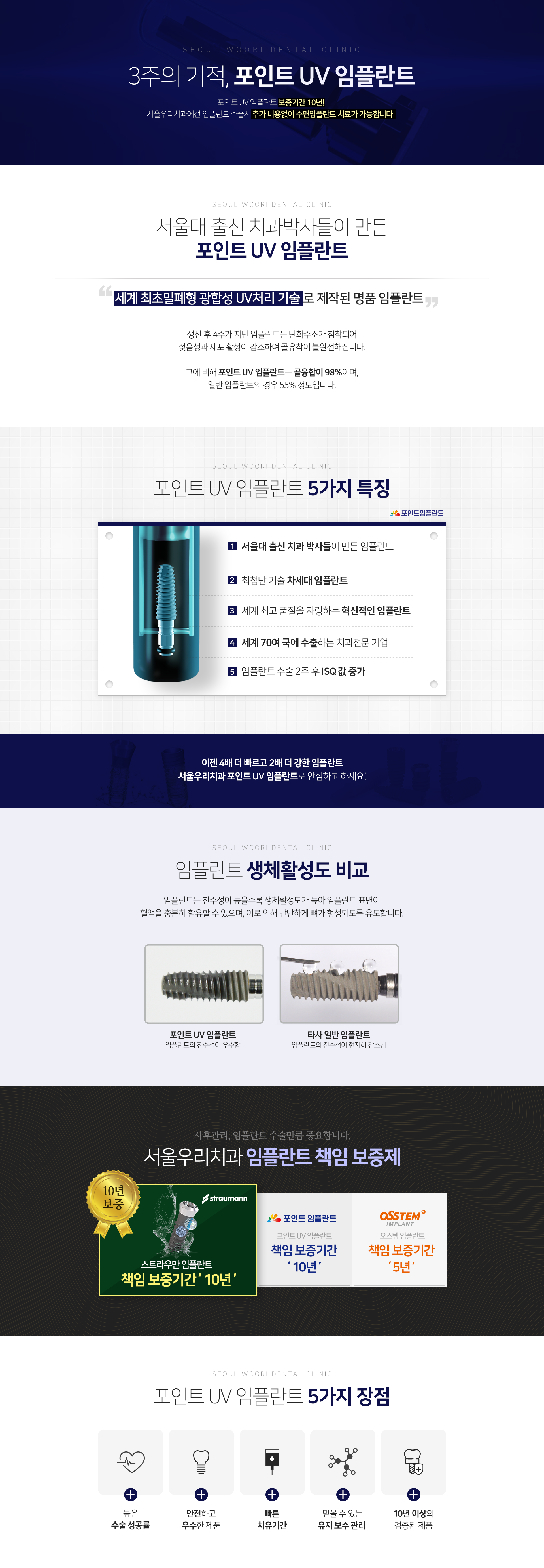 3주의-기적-포인트-UV-임플란트-특징-첫-번째-서울대-출신-치과-박사들이-만든-임플란트-두-번째-최첨단-기술-차세대-임플란트-세-번째-세계-최고-품질을-자랑하는-혁신적인-임플란트-네-번째-세계-70여-국에-수출하는-치과전문-기업-다섯-번째-임플란트-수술-2주-후-ISQ-값-증가-포인트-UV-임플란트-책임-보증기간-10년-포인트-UV-임플란트-5가지-장점-높은-수술-성공률-안전하고-우수한-제품-빠른-치유-기간-믿을-수-있는-유지-보수-관리-10년-이상의-검증된-제품